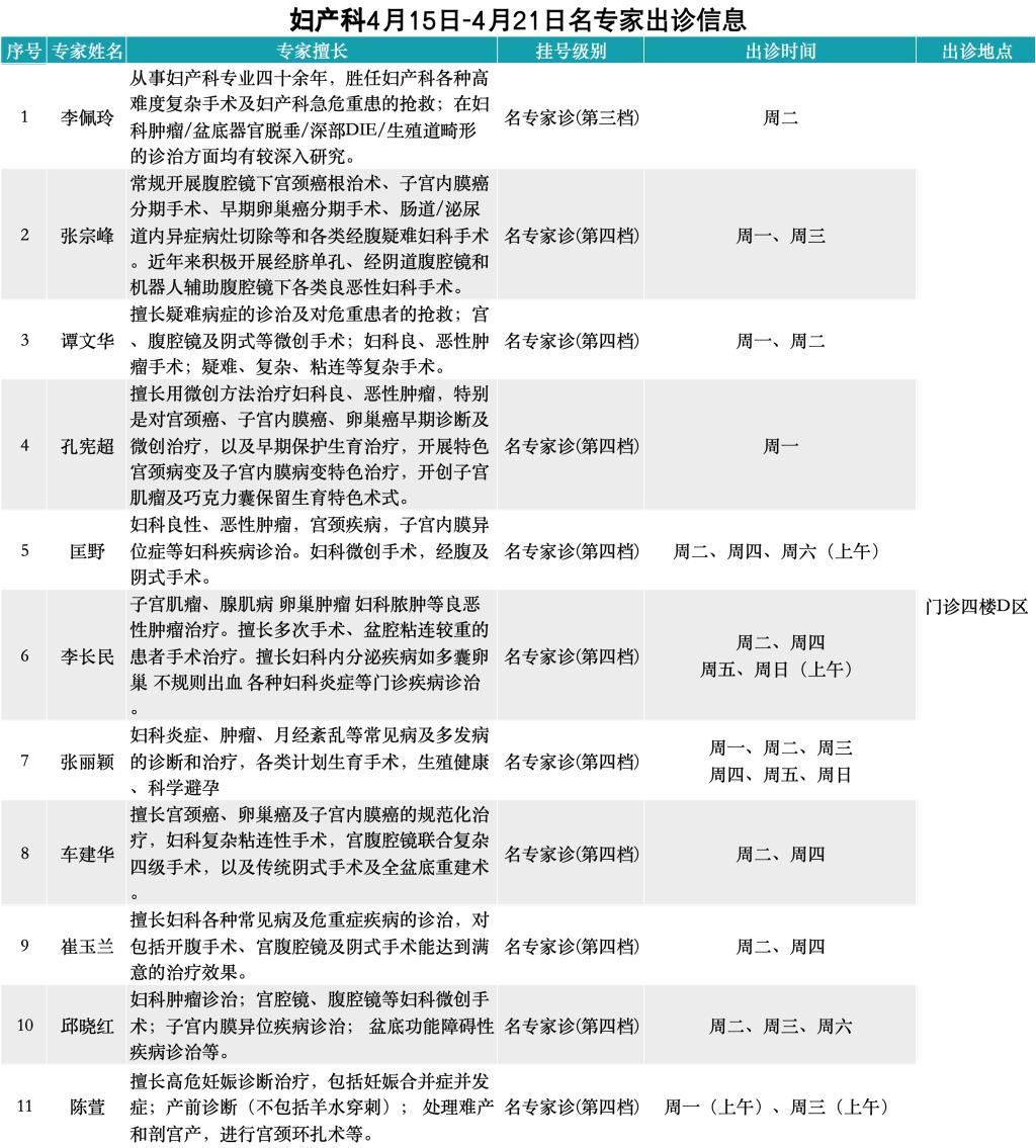 哈尔滨二院专家出诊表图片